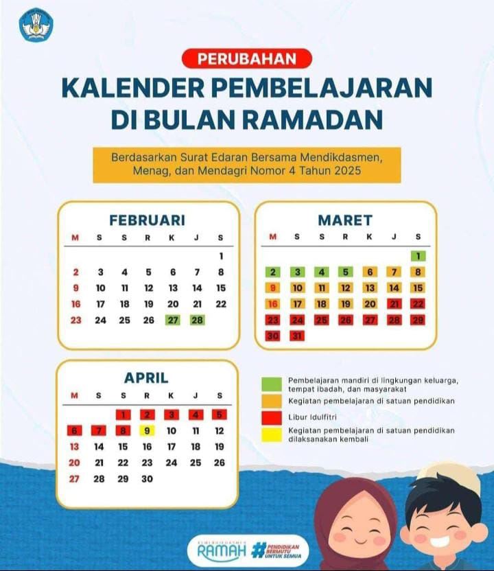 Revisi Pembelajaran Selama Bulan Ramadan 2025 Revisi Pembelajaran Selama Bulan Ramadan 2025